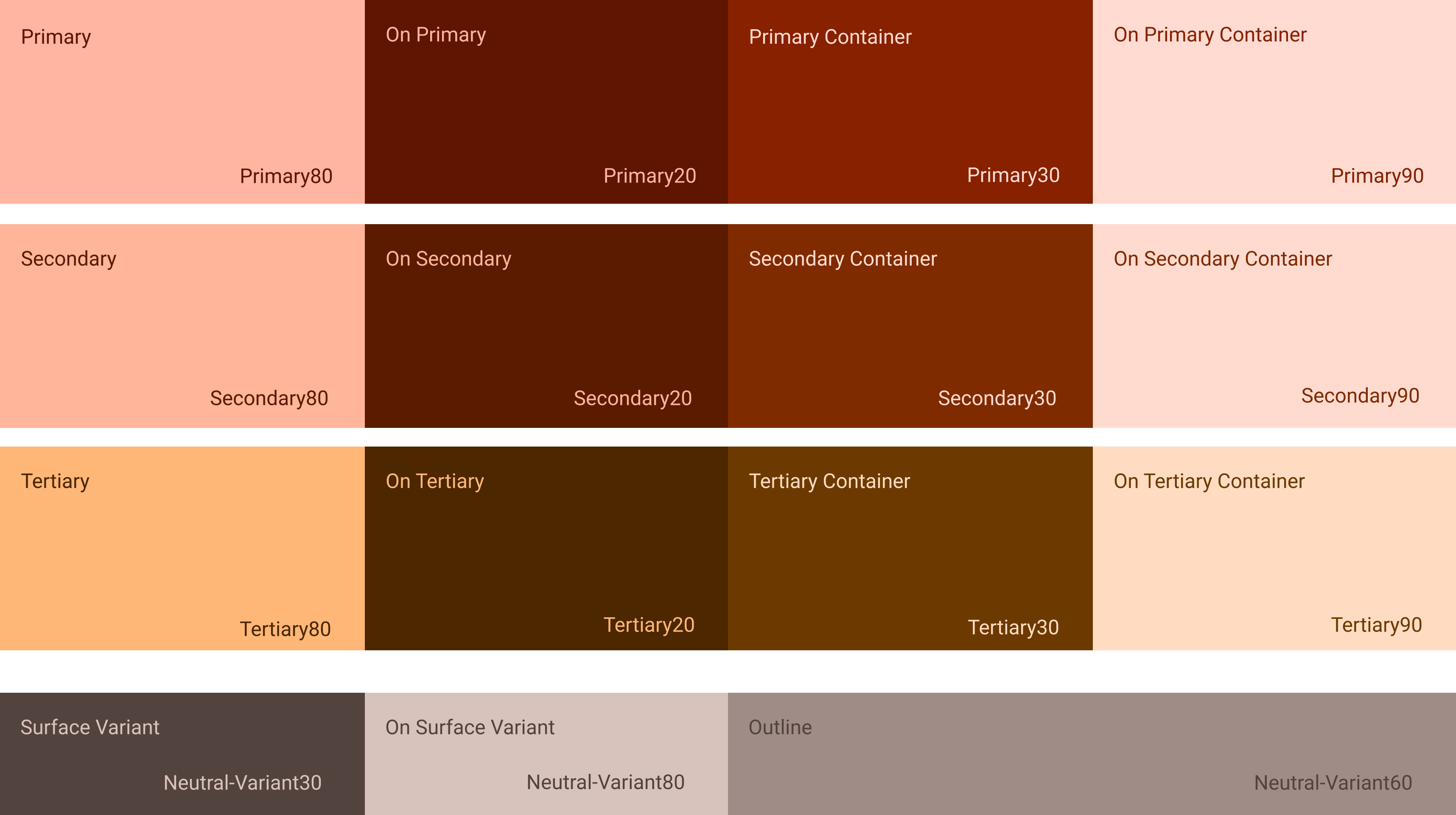Material Design system showing colour elevations