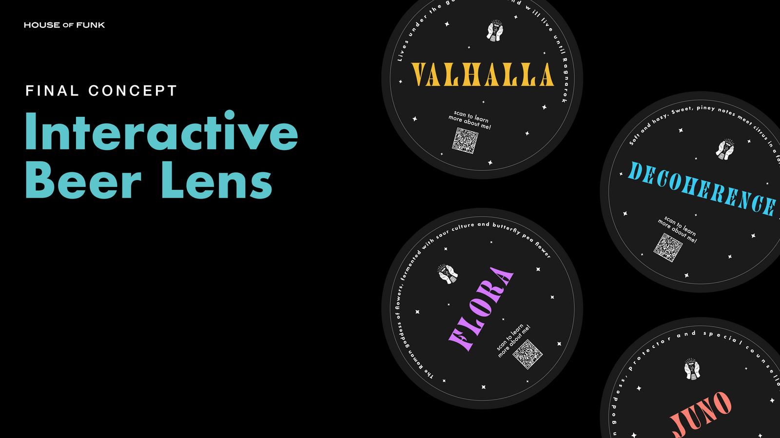 The Interactive Beer Lens