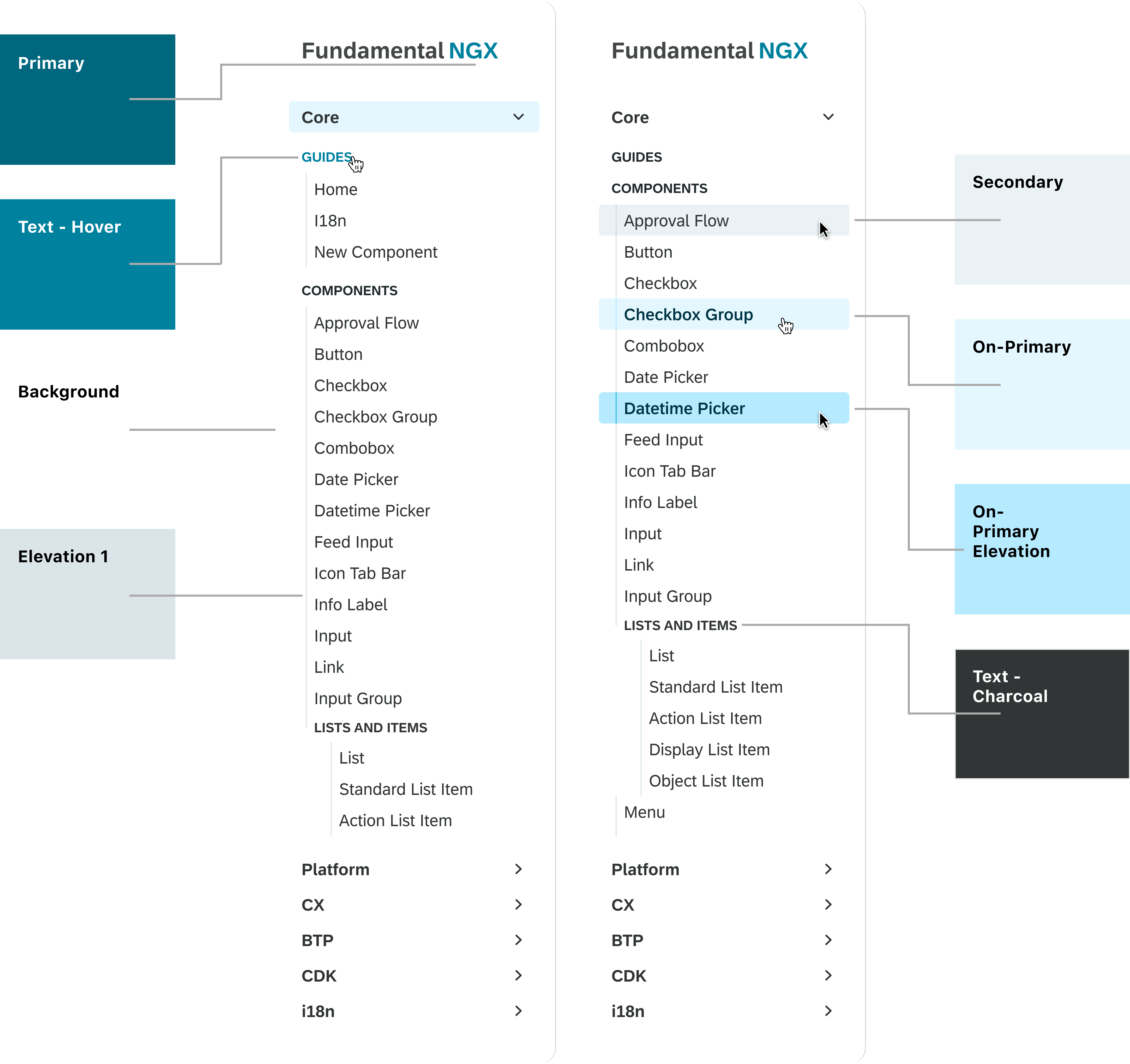 Applying the Material Design system onto my design, showing colour elevations