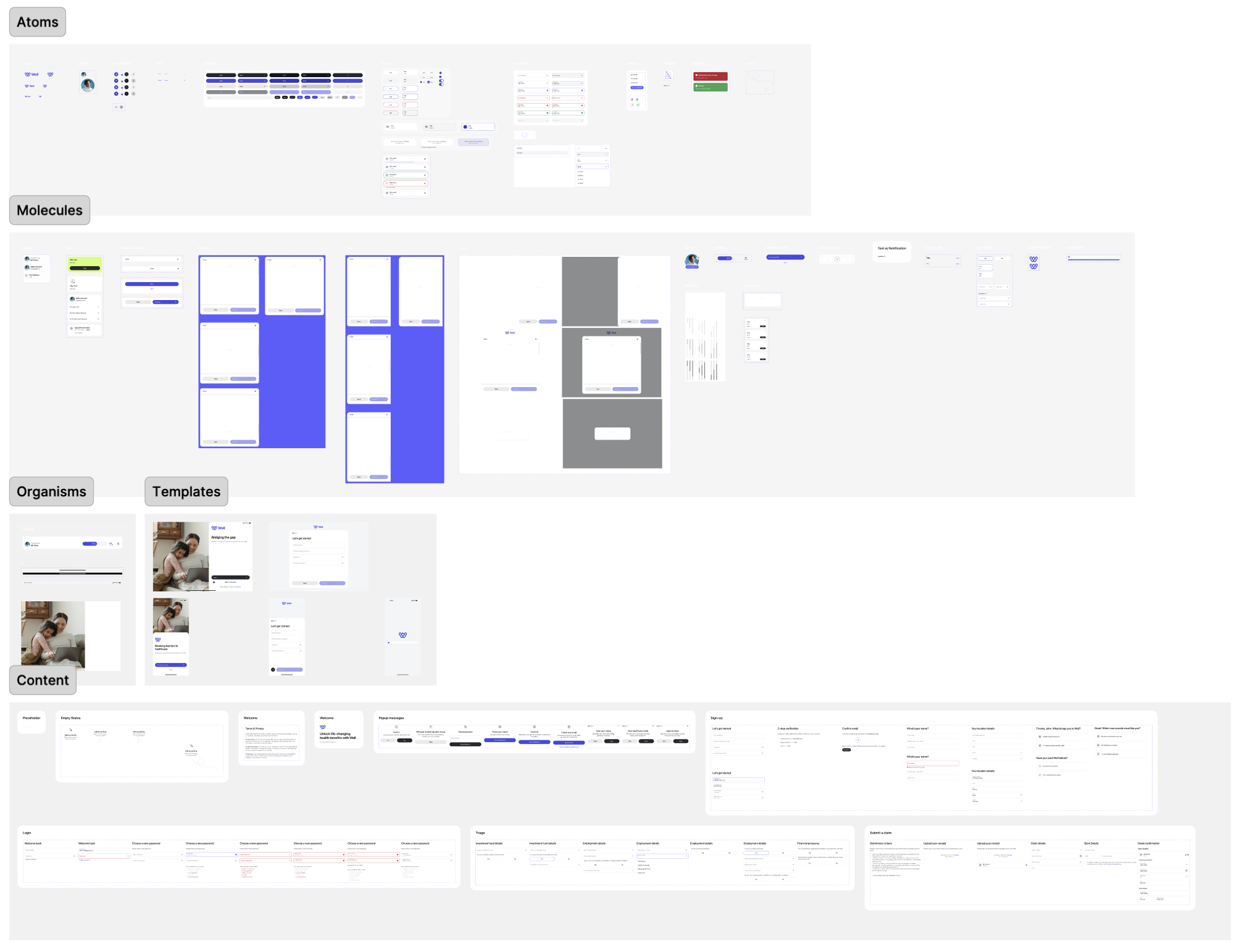 An image showing the Well Design System using the Atomic Model